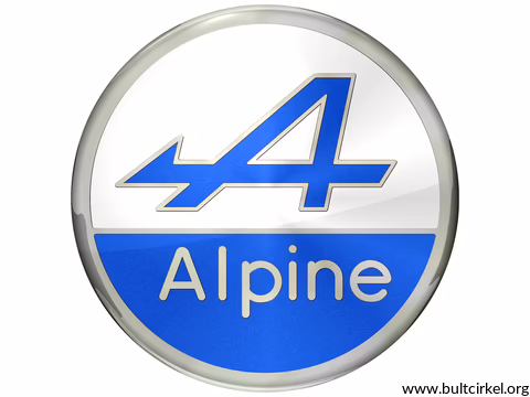 Alpine däckdimensioner